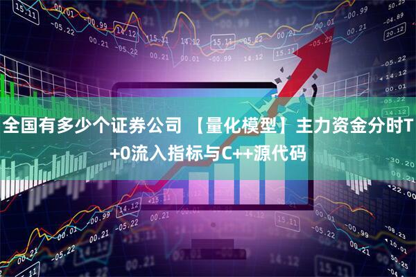 全国有多少个证券公司 【量化模型】主力资金分时T+0流入指标与C++源代码